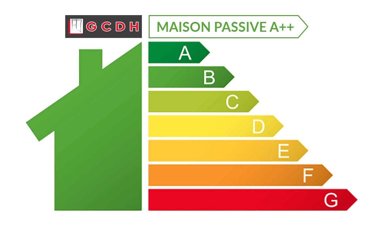 Menuiseries haute performance pour maison passive et étiquette énergétique RE2020